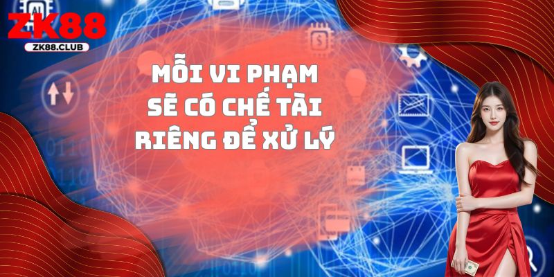 Mỗi vi phạm sẽ có chế tài riêng để xử lý